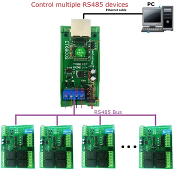 RS485 Modbus RTU TCP to Ethernet Network UDP TCP Client Server MQTT Converter Сервер последовательного порта для PTZ-камеры ПЛК