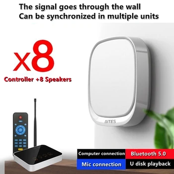  Без проводов Настенный Bluetooth-динамик Беспроводной аудиопередатчик USB Несколько синхронных трансляций Магазин Специальный бумбокс